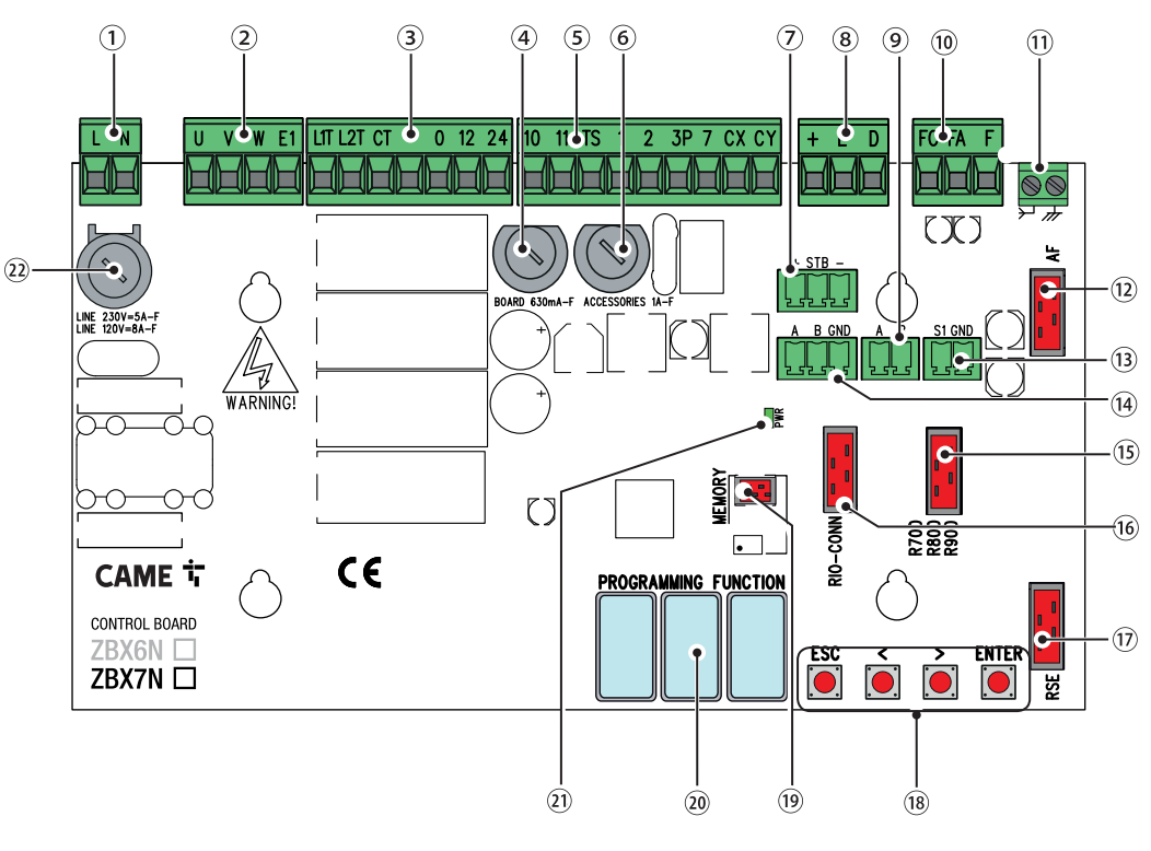 ZBX7N-Platine – Klemmenleisten, Steckverbinder, Sicherungen und Tasten