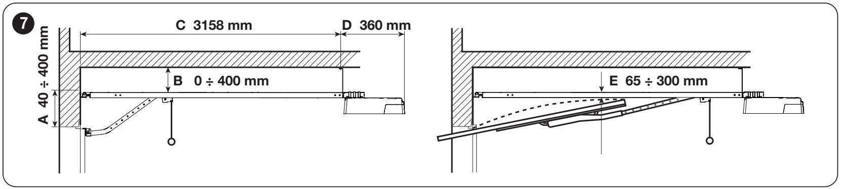 Montagebereich SPIDO600: A, B, C, D und Abstand E