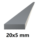 Flachprofile – Alu