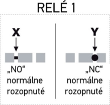 Relais 1 von NO auf NC umstellen