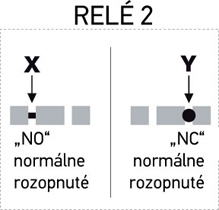 Relais 2 von NO auf NC umstellen