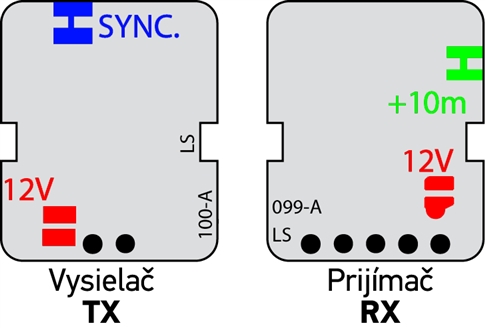 Platinen TX und RX der Lichtschranken NICE MOF Platinen TX und RX der Lichtschranken NICE MOF