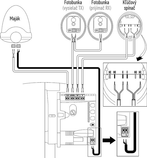 Standard-Schaltplan des NICE Spinbus-Antriebs SN6031