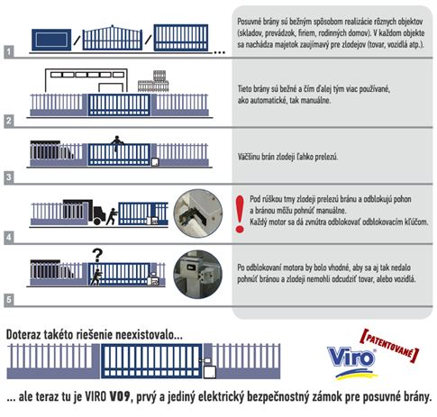 Banner für Elektroschloss VIRO V09