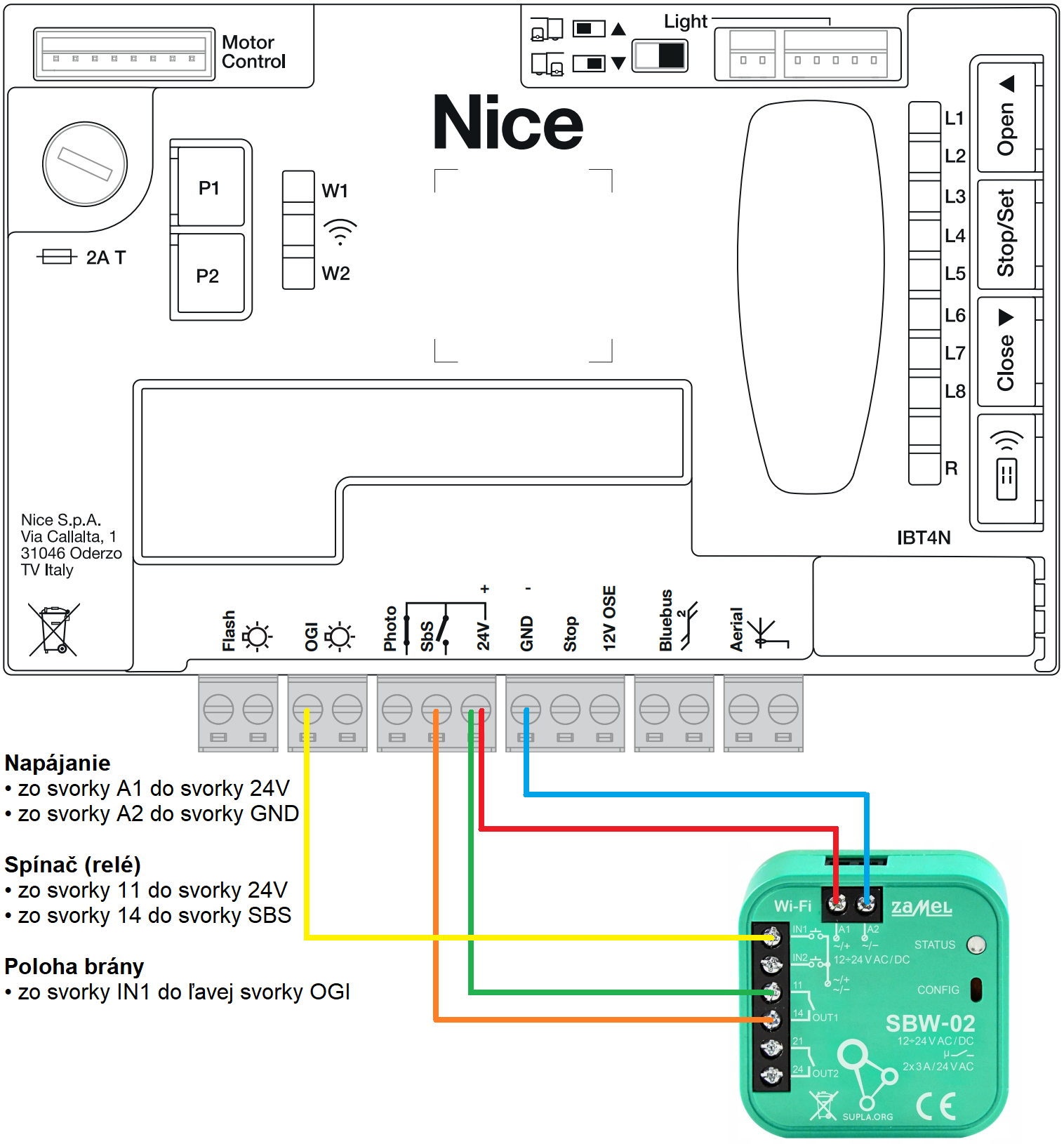 Anschlussplan des Zamel-WLAN-Moduls an den NICE-Robus-RBS-Antrieb mit der Steuerung MCU1